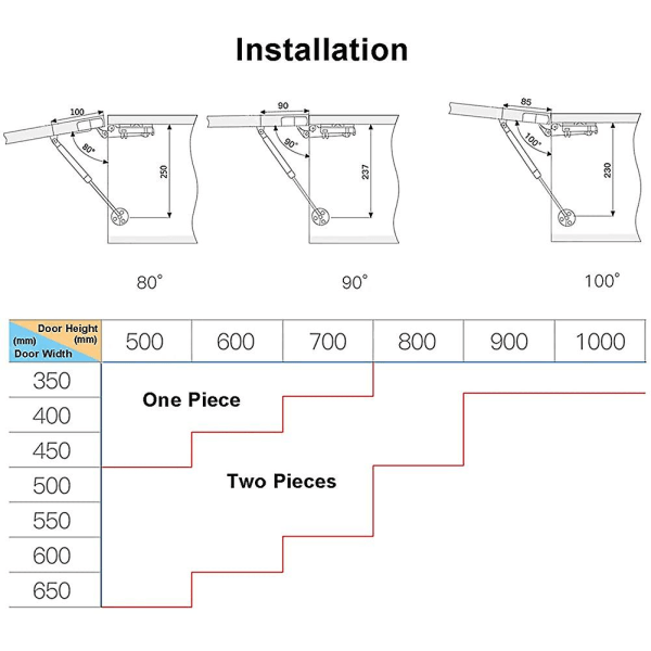 Kökslucka Dörr 80n Gasfjäder Lyftgasfjädrar Stanna Gångjärn Dämpare Pneumatiska Kolvar Lyftstöd Skåpsdörrar Set Om 4