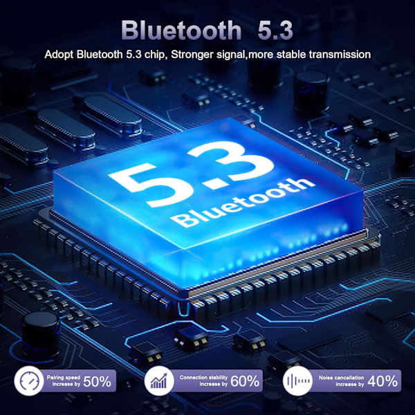 Bluetooth 5.3 Sender og Mottaker Bluetooth Adapter Lyd med LED-Skjerm Håndfri Samtale 3.5mm Bluetooth Aux Adapter
