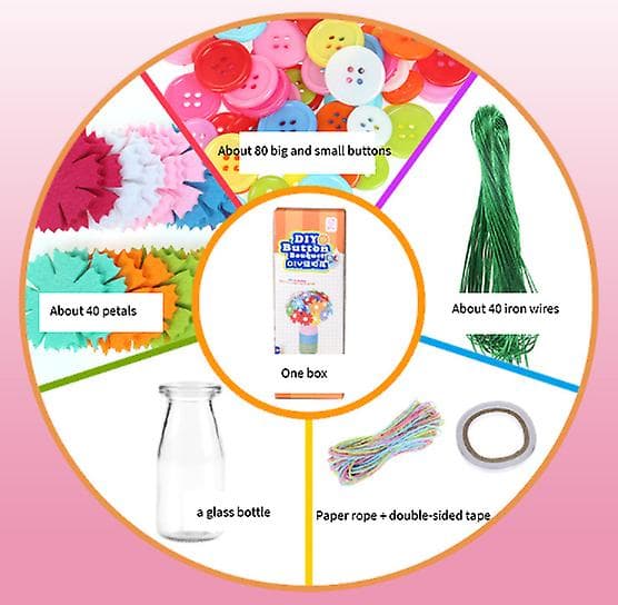 DIY Knappenbuketter Til Børnegaver Five-leaf flower