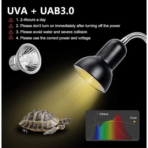 25w Uva Uvb Varmelampe, til Reptiler Firben Skildpadde Akvarium (pære*3)