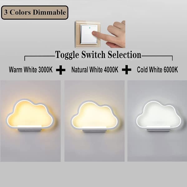 20w LED Innendørs Vegglampe, Skyform, Dimmbar Trefarget, Ra85 (hvit)