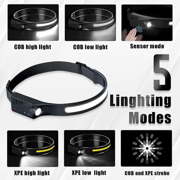 LED Hodelykt USB Oppladbar Vanntett COB XPE Hodelykter 5 Modeller Med Løping, Camping, Løping, Sykkelhjelm