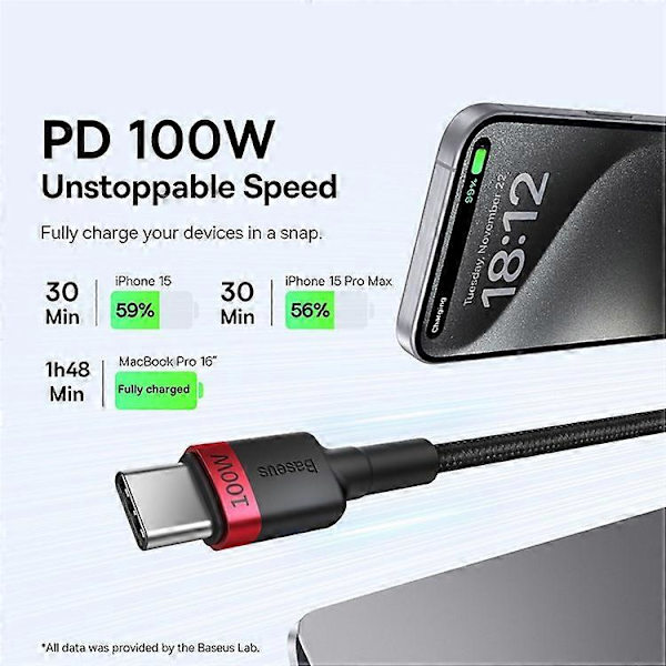 BASEUS Cafule Ladekabel Type-C til Type-C 100W 1m PD 100W Ladeledning, 2 stk (Rød / Grå)