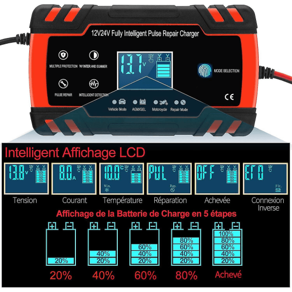 8a 12v/24v Intelligent Bil- och Motorcykelbatteriladdare, Bilbatteriladdare Underhållare, 3-stegs Batteriladdare och Automatisk Reparationsfunktion Lastbil