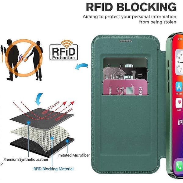 Magnetisk etui til iPhone 16 Pro Max med kortlommer, RFID-blokering og lædercover Style B