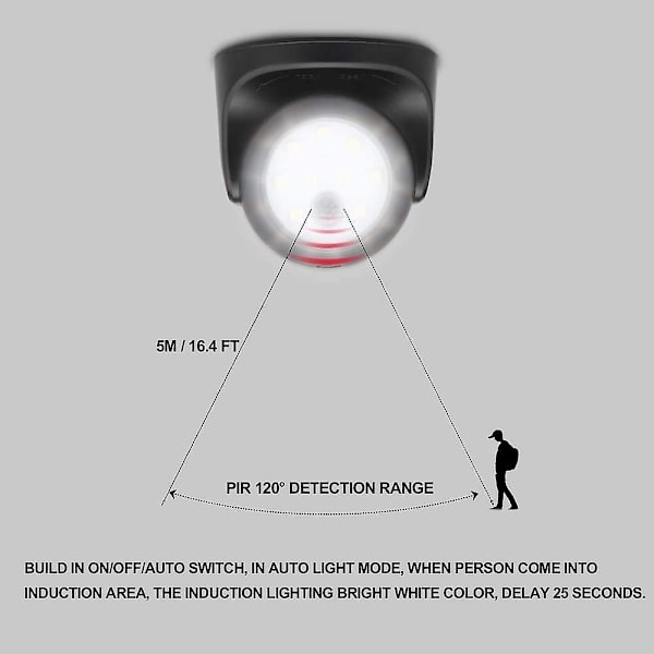 Utomhusvägglampa med rörelsesensor | 1000 Lumen LED-utomhusbelysning | Batteridriven sladdlös belysning 360° vridbar