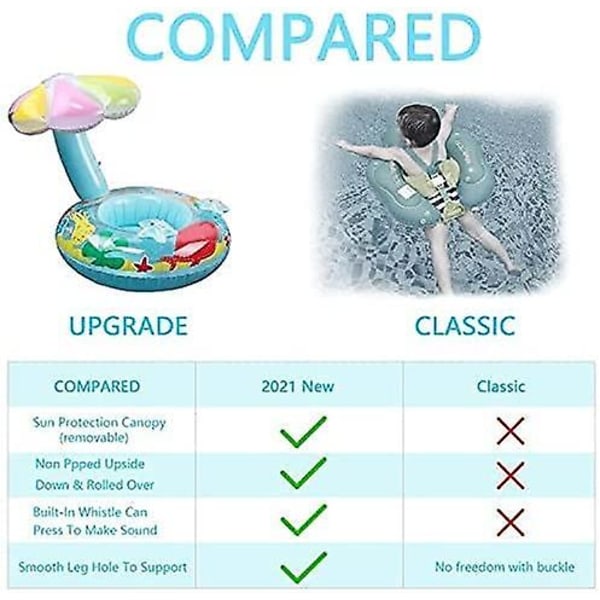 Babysits i poolen, baby simring, uppblåsbar simring, baby pool float för barn 6-36 månader, simutrustning för barn