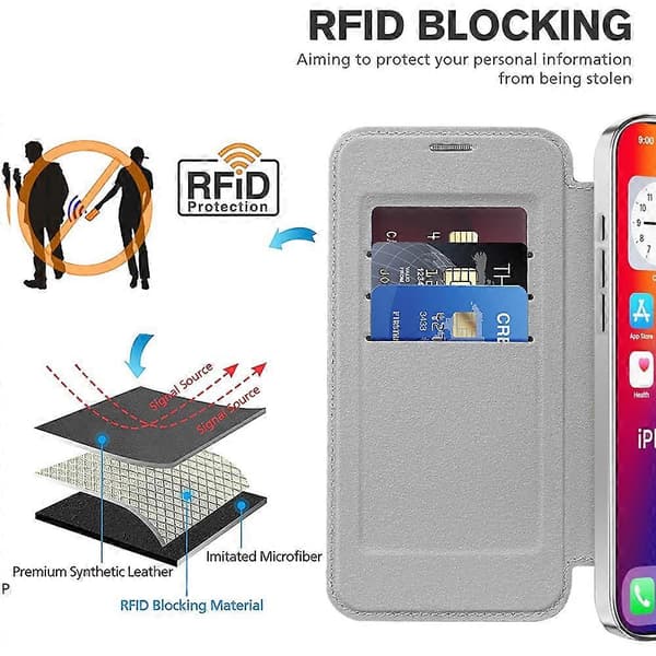 Magnetisk etui til iPhone 16 Pro Max med kortlommer, RFID-blokering og lædercover Style H