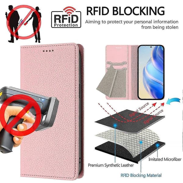 Fodral för iPhone 17 Pro Max Magnetisk Stängning Slim RFID-blockerande Läderplånboksfodral med Kortplatser Kompatibel med iPhone 17 Pro Max Pink