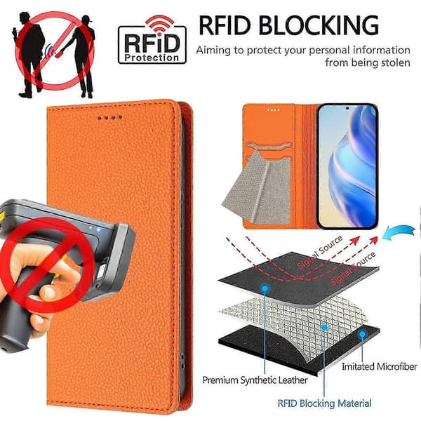 Fodral för iPhone 17 Pro Max Magnetisk Stängning Slim RFID-blockerande Läderplånboksfodral med Kortplatser Kompatibel med iPhone 17 Pro Max Orange