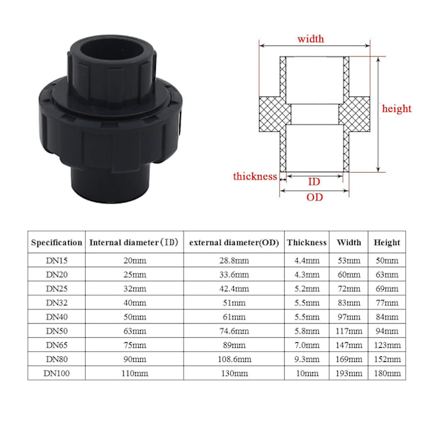25mm Pvc Union Fitting Swimming Pool Pvc Union Sleeve Fitting för