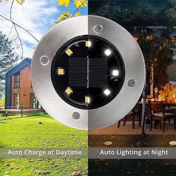 LED Innfelt Spot Dimbart Mini Innfelt Solcelle Spotlights Ekstra Flat LED Spotlight Varm Solcellelampe