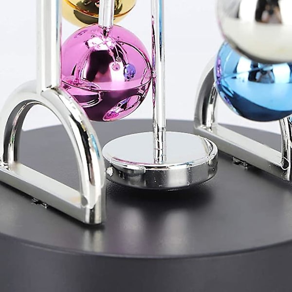 Rotation Perpetual Motion, Plast Vridbar Boll, Elektronisk Perpetual Motion Skrivbordsleksak För Kontor Hembord Dekoration Modell, Present Till Vänner