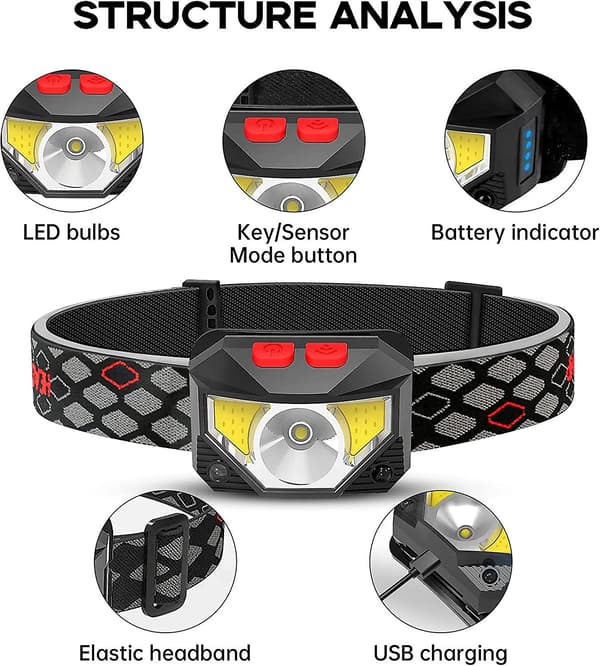 Vanntett Oppladbar LED Hodelykt med Bevegelsessensor, 1000 Lumen, 30 Timers Batteritid, USB Hodelykt