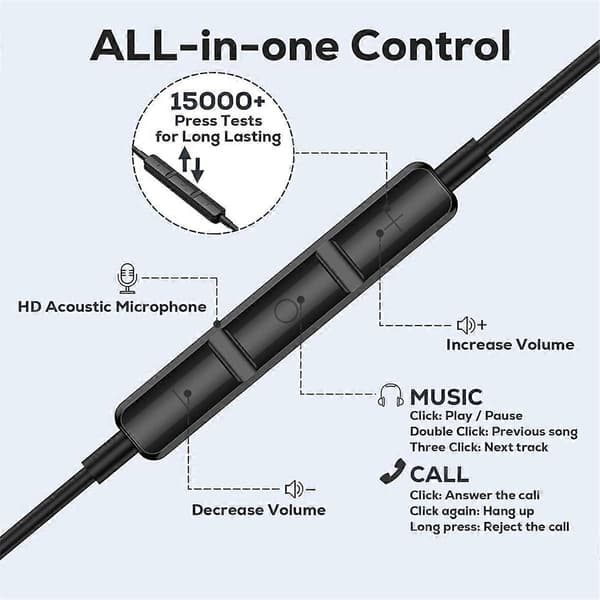 USB C Hodetelefoner Magnetiske Kablede Ørepropper med Mikrofon