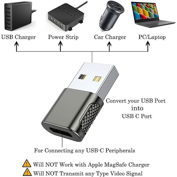 Usb C-hona till Usb-hane Adapter 2-pack, Usb Typ C-kabel till Usb A Laddningsadapter Rymdgrå