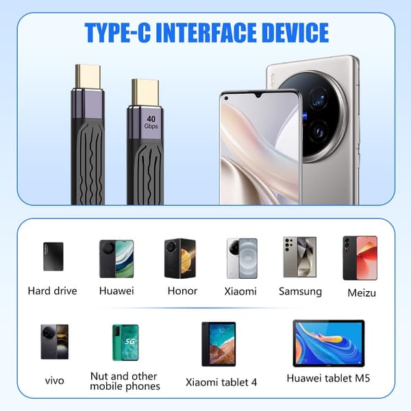 Kort USB C-kabel, 5,25 tommer, 100 W, USB C, hann til C, hann USB 4.0 hurtiglading, 40 Gbps, dataoverføring, myk kabel, FPC, Mini USB C-kabel for Mo