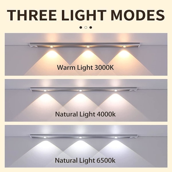 Under Cabinet Lights Led Rörelsesensor Ljus  (15.74in/40cm)