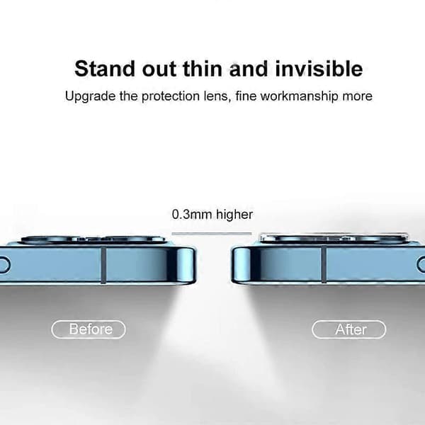 Skärmtryckt härdat glas bakre kamerafilm For iPhone 15 Plus