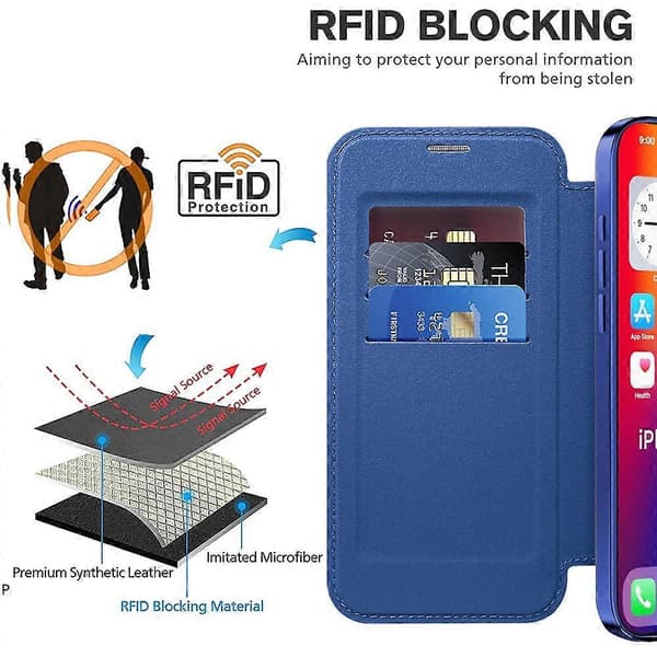 Magnetisk etui til iPhone 16 Pro Max med kortlommer, RFID-blokering og lædercover Style C