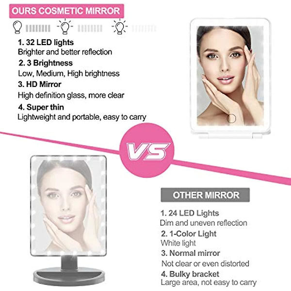 Deweisn LED Makeup Spejl Til Rejser 32 LED Lysende Makeup Spejle Med Dæmpbar Belysning Kompakt Slank Genopladeligt Lysende Spejl Sammenklappeligt Makeup Black