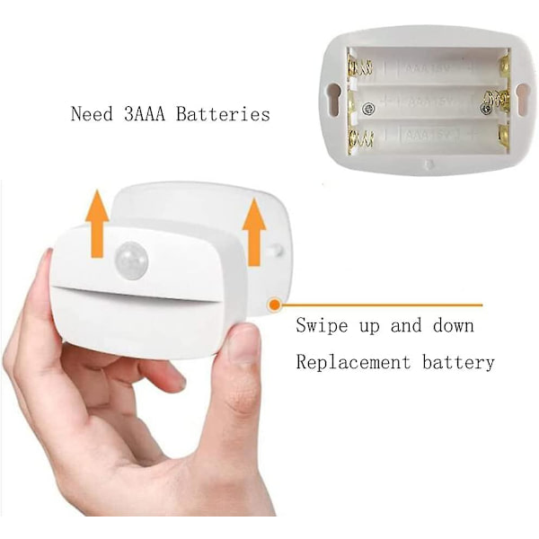 4-pack 3a batteridrivna rörelsesensor inomhuslampor (batteri ingår ej)