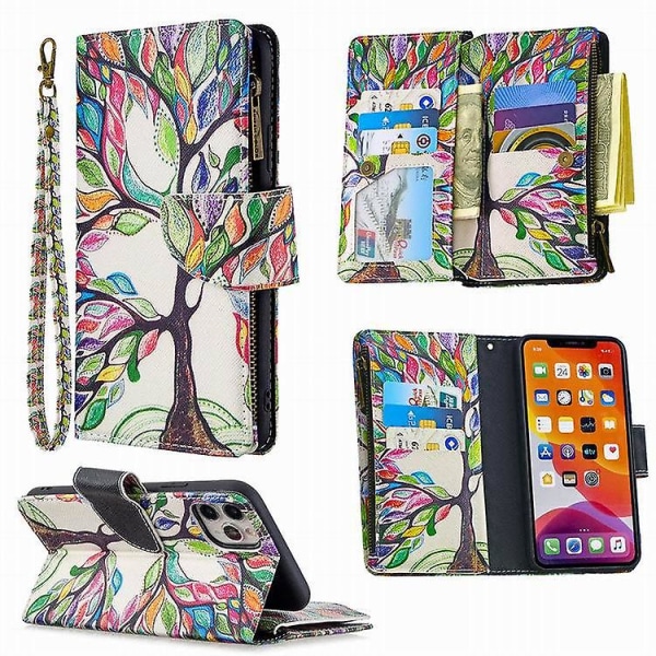 Yhteensopiva iPhone 13 lompakkokotelo, monitoiminen nahkainen vetoketjullinen lompakkokotelo style 5 iPhone13mini