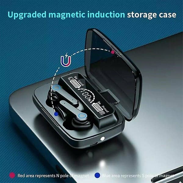 Langattomat Bluetooth 5.1 -kuulokkeet iPhone Samsung Android -puhelimille Black