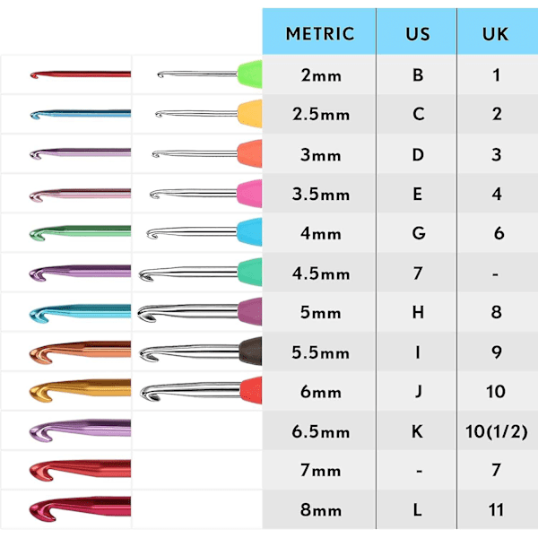 Virknålsset med Organizer-väska - Ergonomiskt Stickningsset för DIY-hantverkare och Nybörjare