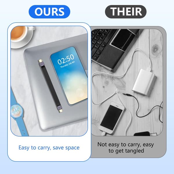 Kort USB C-kabel, 5,25 tommer, 100 W, USB C, han til C, han USB 4.0 hurtigopladning, 40 Gbps, dataoverførsel, blødt kabel, FPC, mini USB C-kabel til Mo