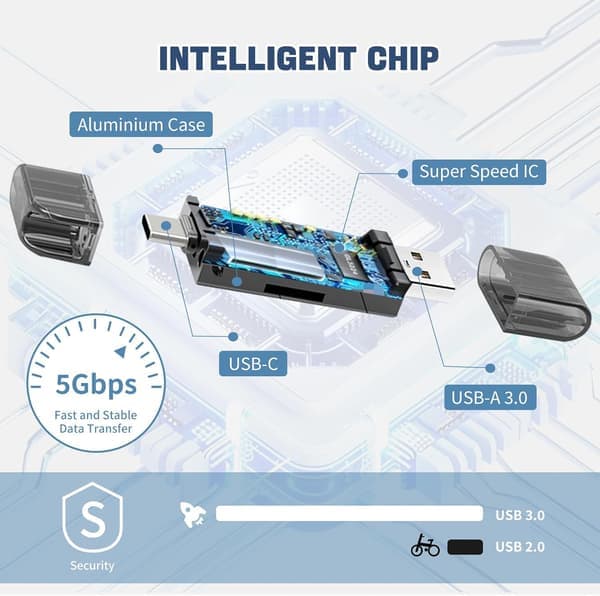 USB3.0 +USB C til SD-kortleser iPhone Svart - SD-kortleser 3.0 USB C card reader