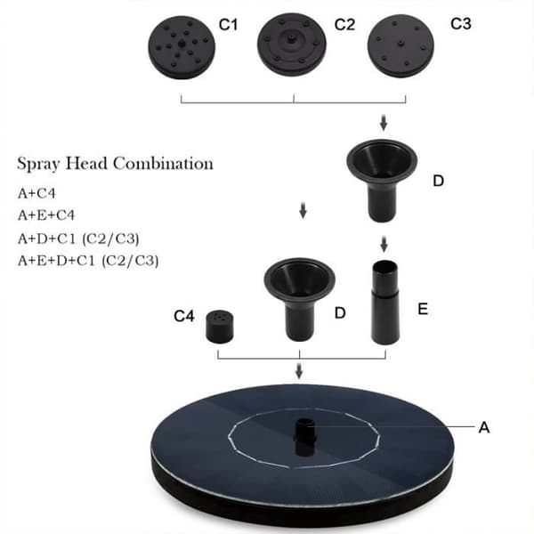 Solcellsdriven fontän - KKmoon - Solcellsdriven vattenpump - Trädgårdsdekoration - Automatisk drift