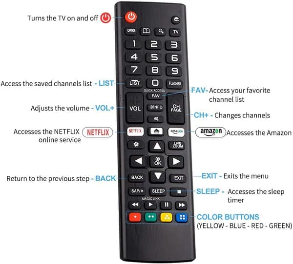 Fjernkontroll for LG Smart TV LCD / LED / OLED / UHD / HDTV 1-Pack