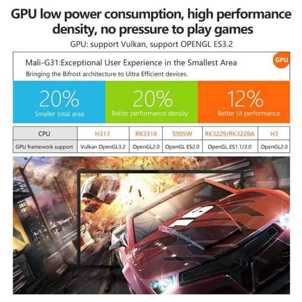 Multimediaspiller - X96 Mini - Android 10.0 - 4K - 2GB RAM - 16GB ROM