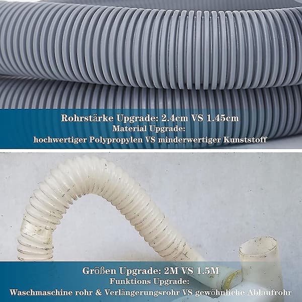 Afløbsslangeforlænger til vaskemaskiner, 2 m afløbsslange universal vaskemaskineslange, afløbsslange D