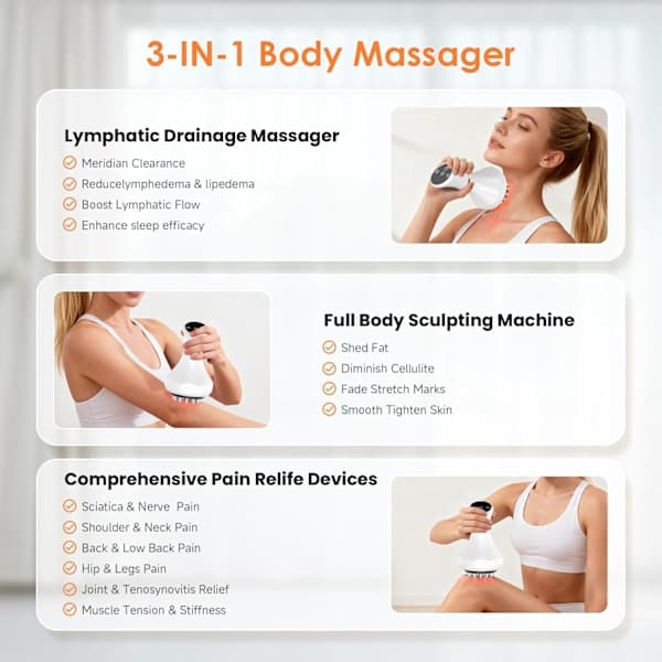 4-i-1 Lymfedrænage Massager - Dybdegående Massage til Krop & Cellulite