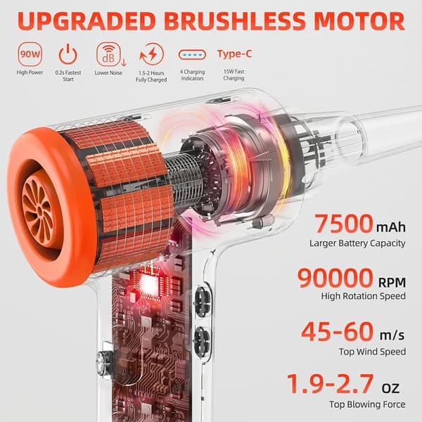 [LCS] Kraftfuld elektrisk luftblæser【Børsteløs motor 90000RPM】