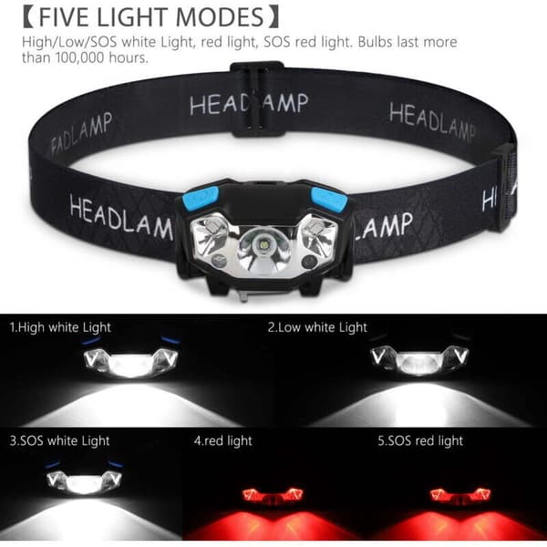 5000 lumen LED hodelykt med bevegelsessensor, oppladbar, vanntett, USB, 5 lysmoduser, justerbart hodebånd og telefonholder.