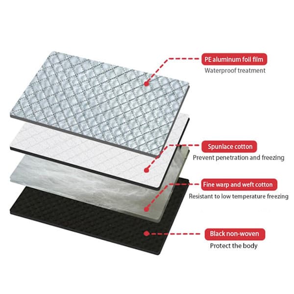 Bilrude beskyttelse sneblok Magnetic