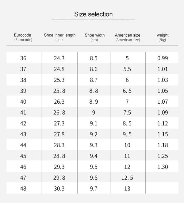 Arbeidssko for menn Sikkerhetssko for menn og kvinner, komfortable og lette arbeidssko, pustende vernesko med stålhette blå 37 blue 37