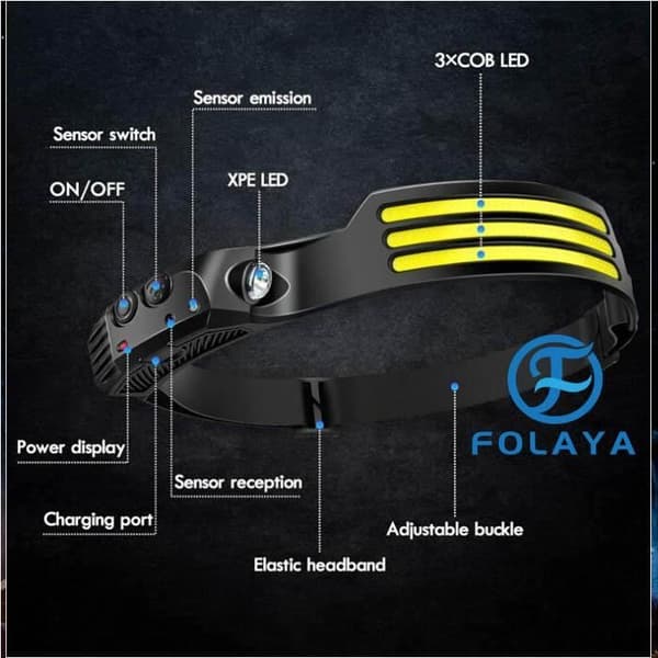 Hodelykt - Oppladbar - 230° vidvinkel - 3 LED-lys - Vanntett