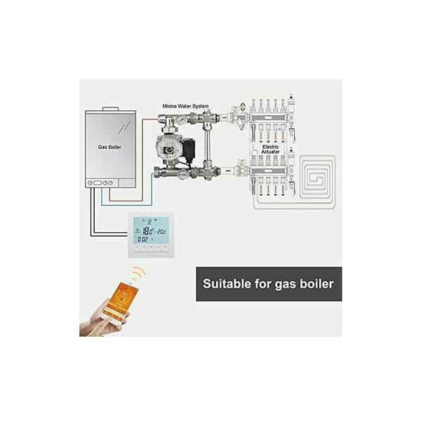 Programmerbar Termostat Digital, Smart Temperaturregulator med 3 Ugentlige Programmeringstilstande og Manuel eller Automatisk Drift, Digitalt LCD-Display