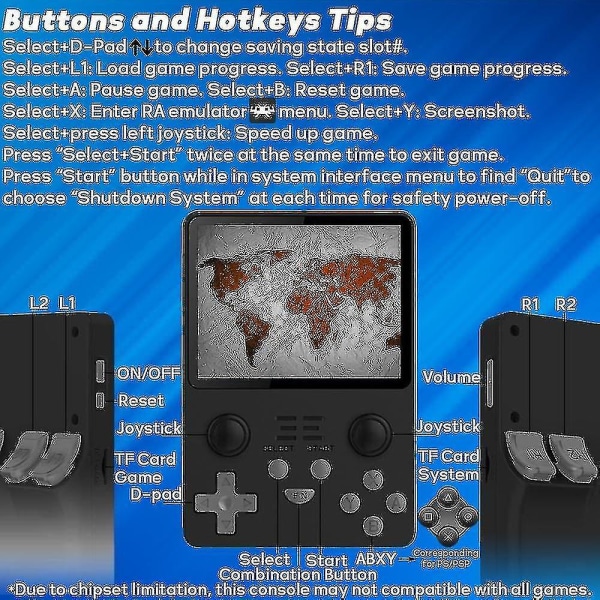 Powkiddy Rgb20s, 16g+64g 15000+ Classic Games Handheld Game Console2023 Presenter Black 16G-64G