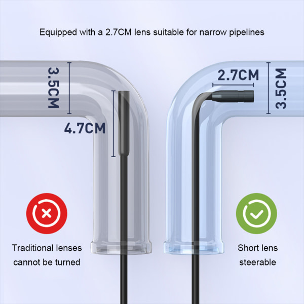 ABS trippellins avloppsinspektionskamera Enkelt och lätt 1 m