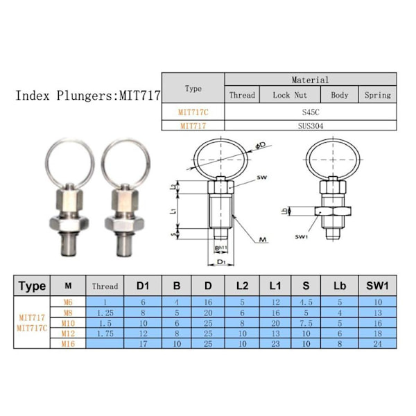 1/2/3/5 Heavy-Duty indexkolv med användarvänlig ringdragning M6-3 Galvanized Steel 1 Pc