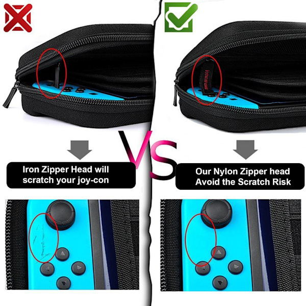 Case för Nintendo Switch-konsol för Switch OLED med 20 spelkassetter Skyddsväska med hårt skal Red