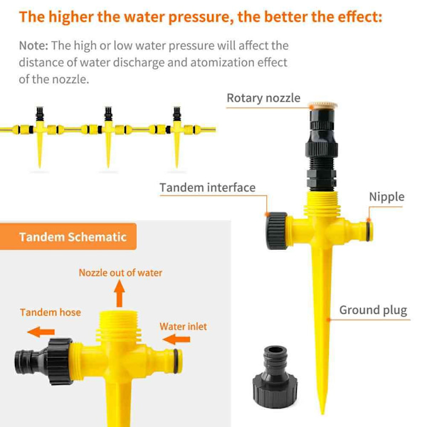 360° roterande gräsmatta Ground Insert Automatisk sprinklervattensprinkler yellow