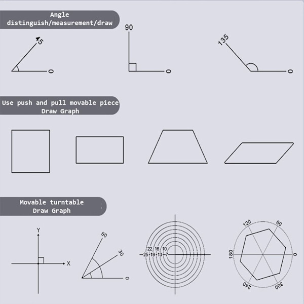 2 ST Multifunktions geometrisk ritlinjal Gradskiva Lärande mätverktyg Kreativt brevpapper Gåva Skolkontorsmaterial 01