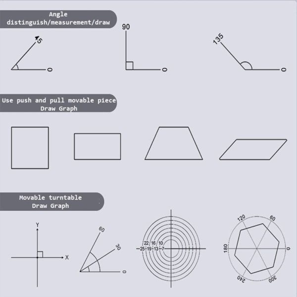 2 ST Multifunktions geometrisk ritlinjal Gradskiva Lärande mätverktyg Kreativt brevpapper Gåva Skolkontorsmaterial 03