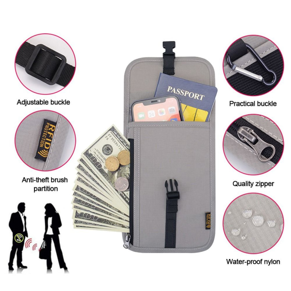 RFID Pass ID-väska Resor Liten biljettmyntväska Dragkedja dark gray